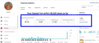 Get 4,000 YouTube Watch Hours Fast for Monetization (Includes 1,000 Real & Active Subscribers)