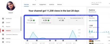 Get 4,000 YouTube Watch Hours Fast for Monetization (Includes 1,000 Real & Active Subscribers)