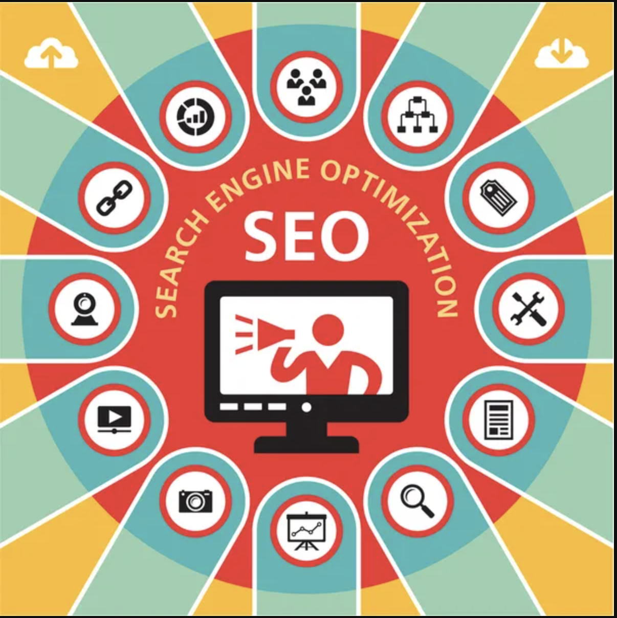 SEO – Search Engine Optimization & Google Search Marketing For 1 Keyword